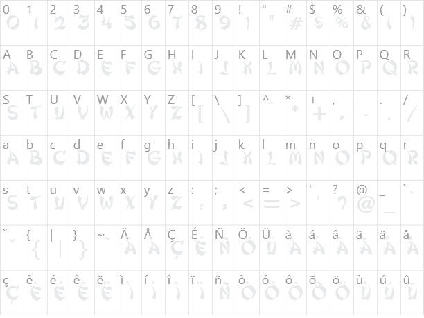 Shanghai Character Map