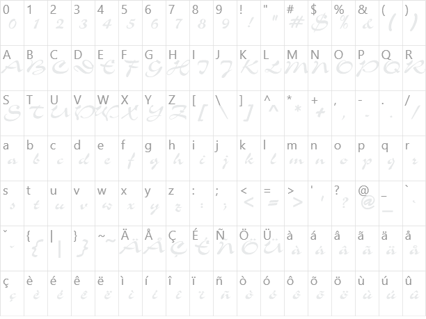 Slogan Character Map