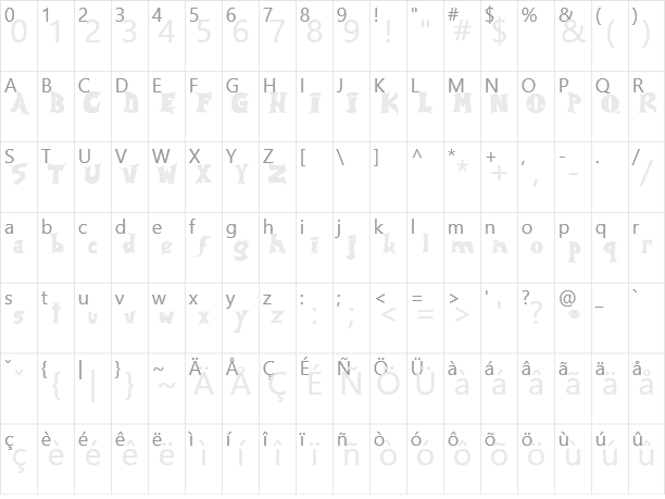 Spawned Character Map