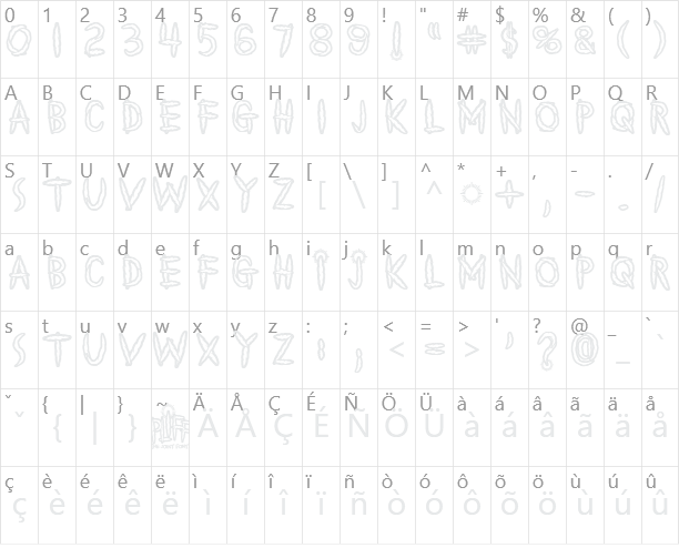 Spliffs Character Map