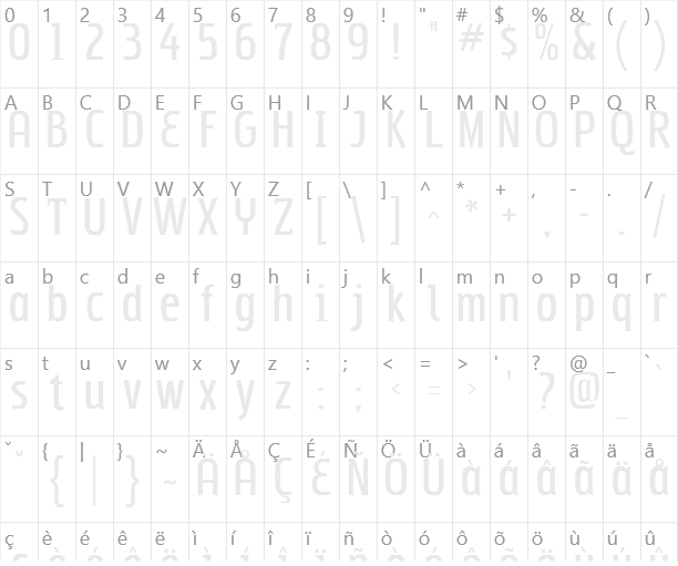 Subpear Character Map