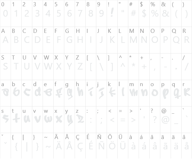 Subway Character Map