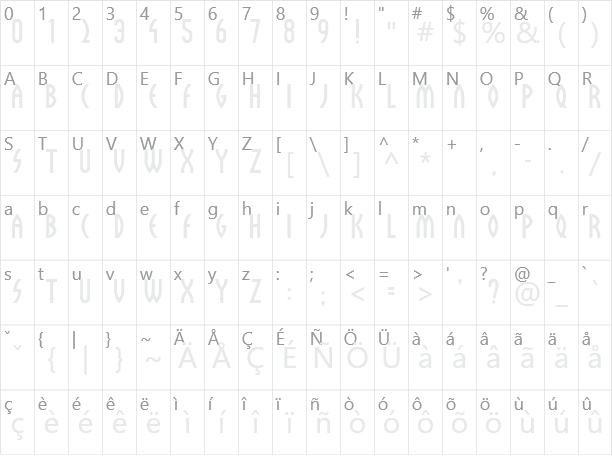 Sulphur Character Map