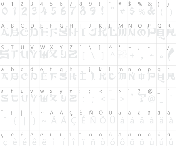 Sumdumgoi Character Map