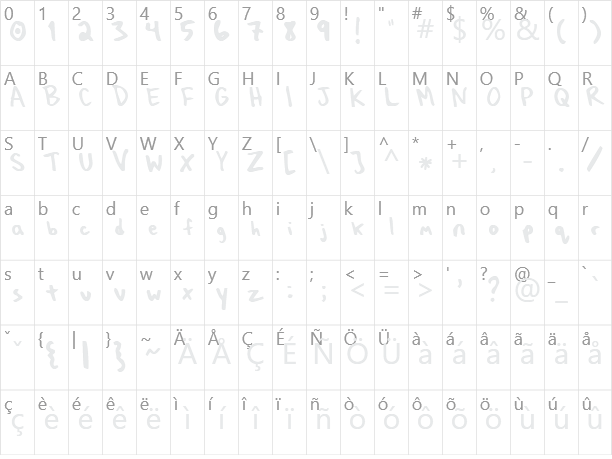 Taberhand Character Map