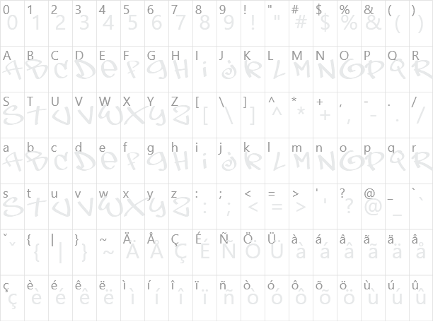 TagsXtreme Character Map