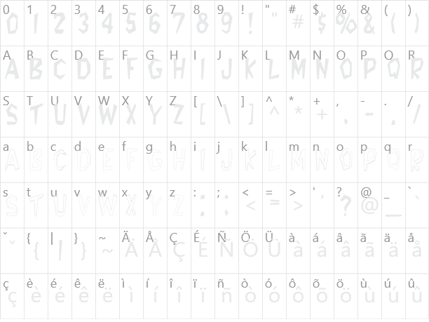 Tappys Character Map