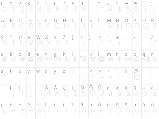 Tattoo Character Map