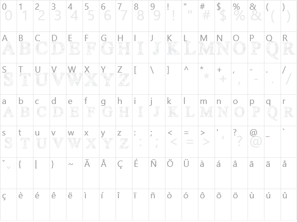 TechnoClastic Character Map