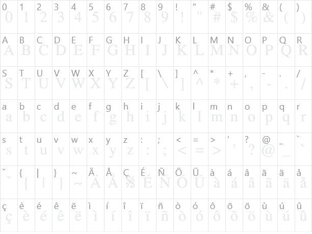 Tempo Character Map