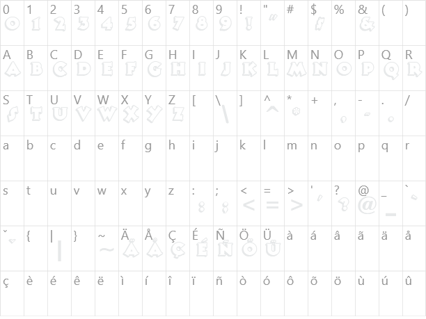 TooneyNoodle Character Map