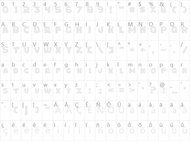 Turtles Character Map