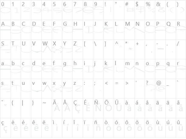 Victor Character Map