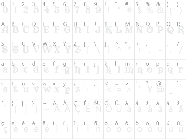 Vivala Character Map