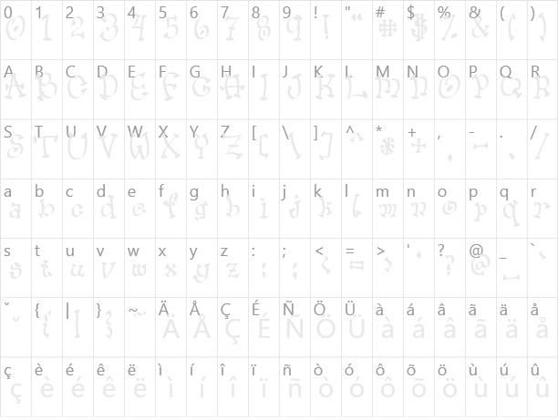 wacko Character Map