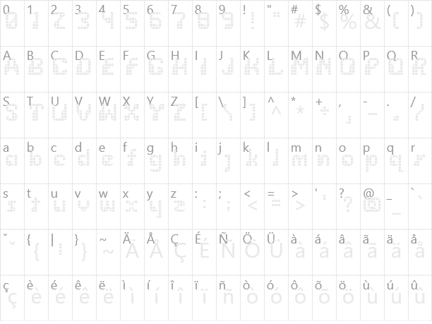 wargames Character Map