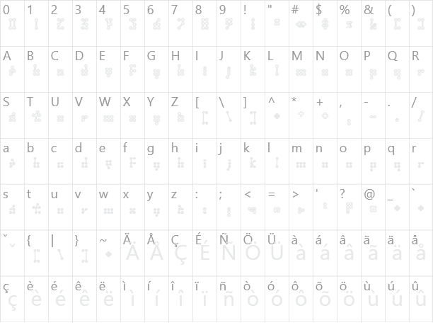 Wednesday Character Map