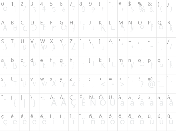 Weimar Character Map