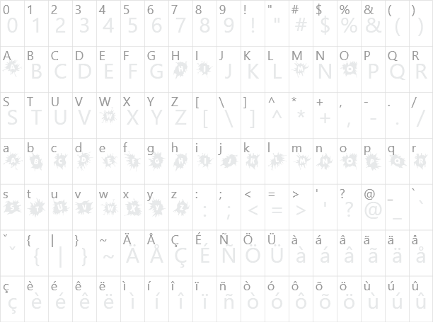 Where cracks appear Character Map