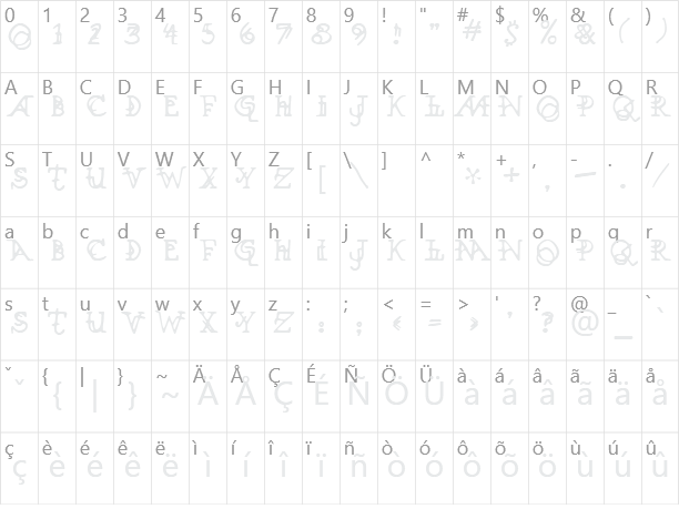 Xenowort Character Map