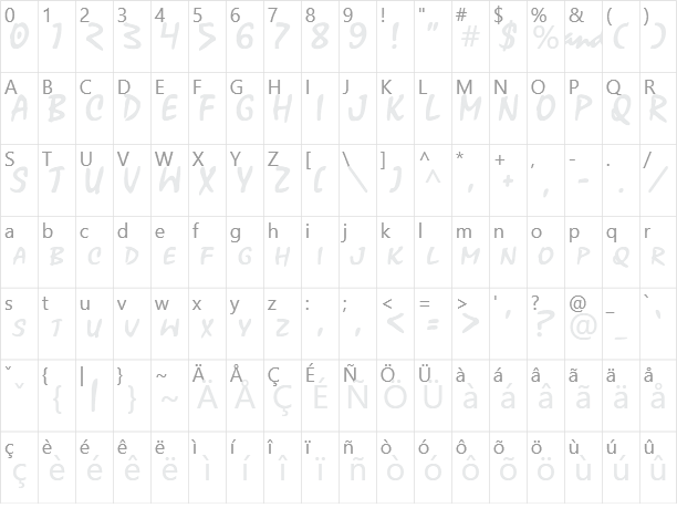 Xoxoxa Character Map