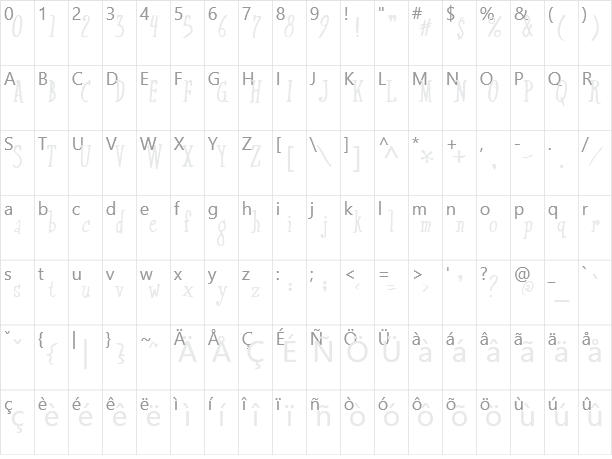 Xtraflexidisc Character Map