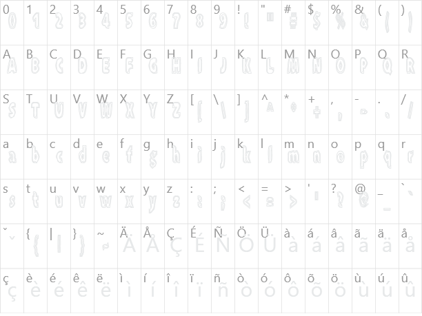 XXRaytid Character Map