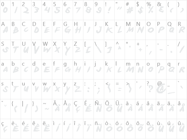 Yellowjacket Character Map