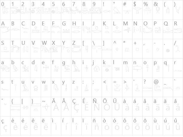 Yiroglyphics Character Map