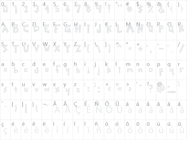 Yoinks Character Map