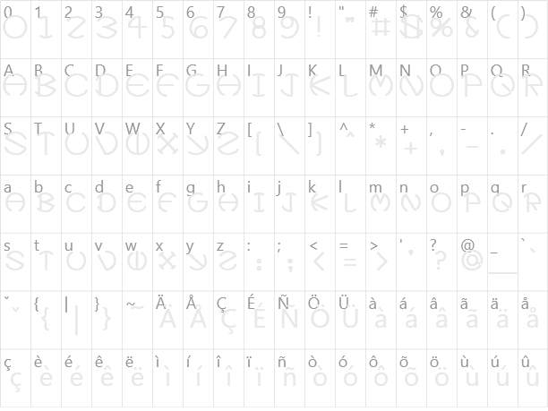 Zirkle Character Map