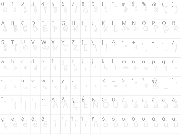 Zitcream Character Map