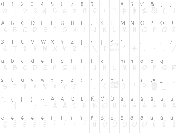 ZITZ Character Map