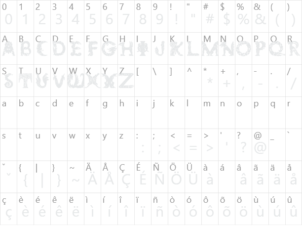 Zoomorphica Character Map