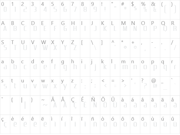 Zrnic Character Map