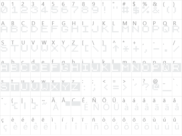 ZX81 Character Map