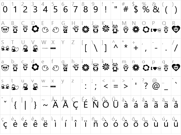 Pandamonium BV Character Map