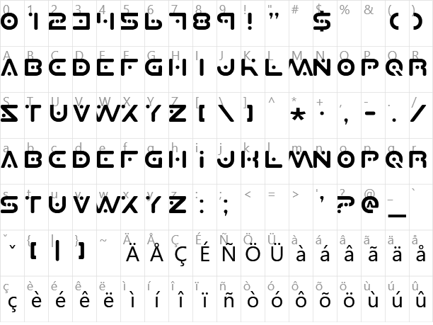 Planet X Character Map