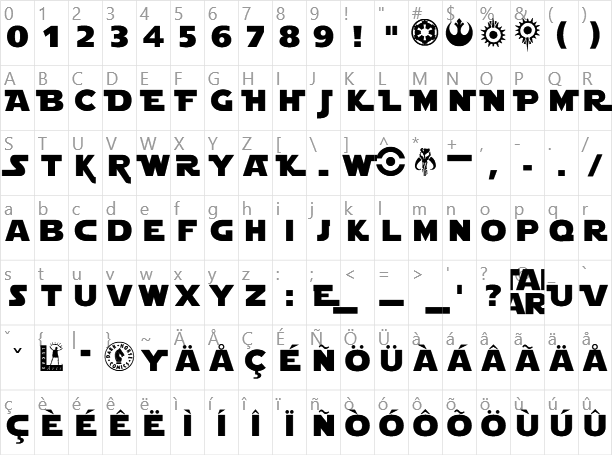 Star Jedi Character Map