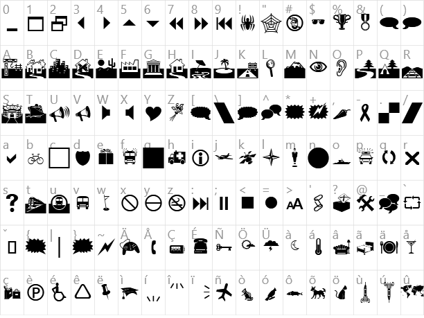 Webdings Symbols Chart - photos and vectors