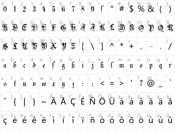 Zenda Character Map