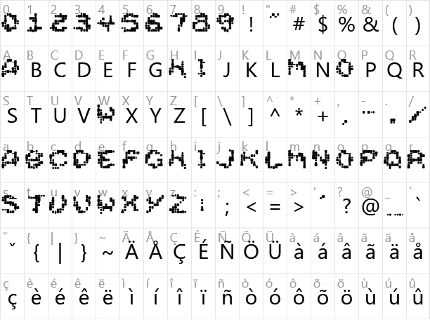 DirtyHead Character Map