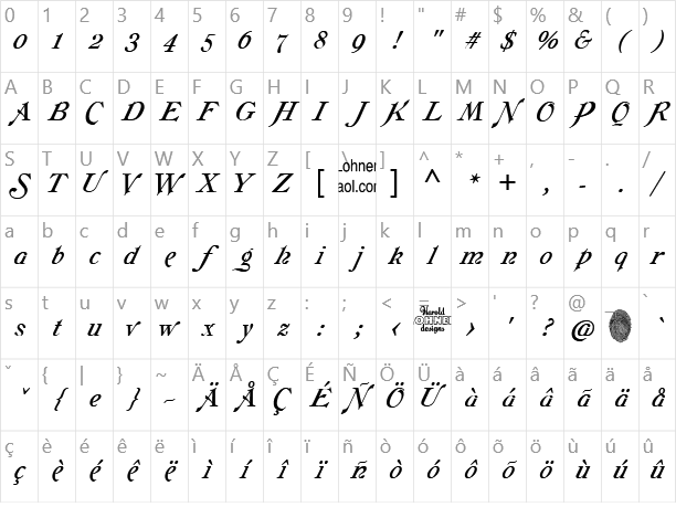 Galathea Character Map