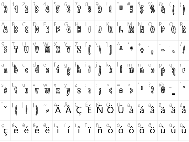 XXRaytid Character Map